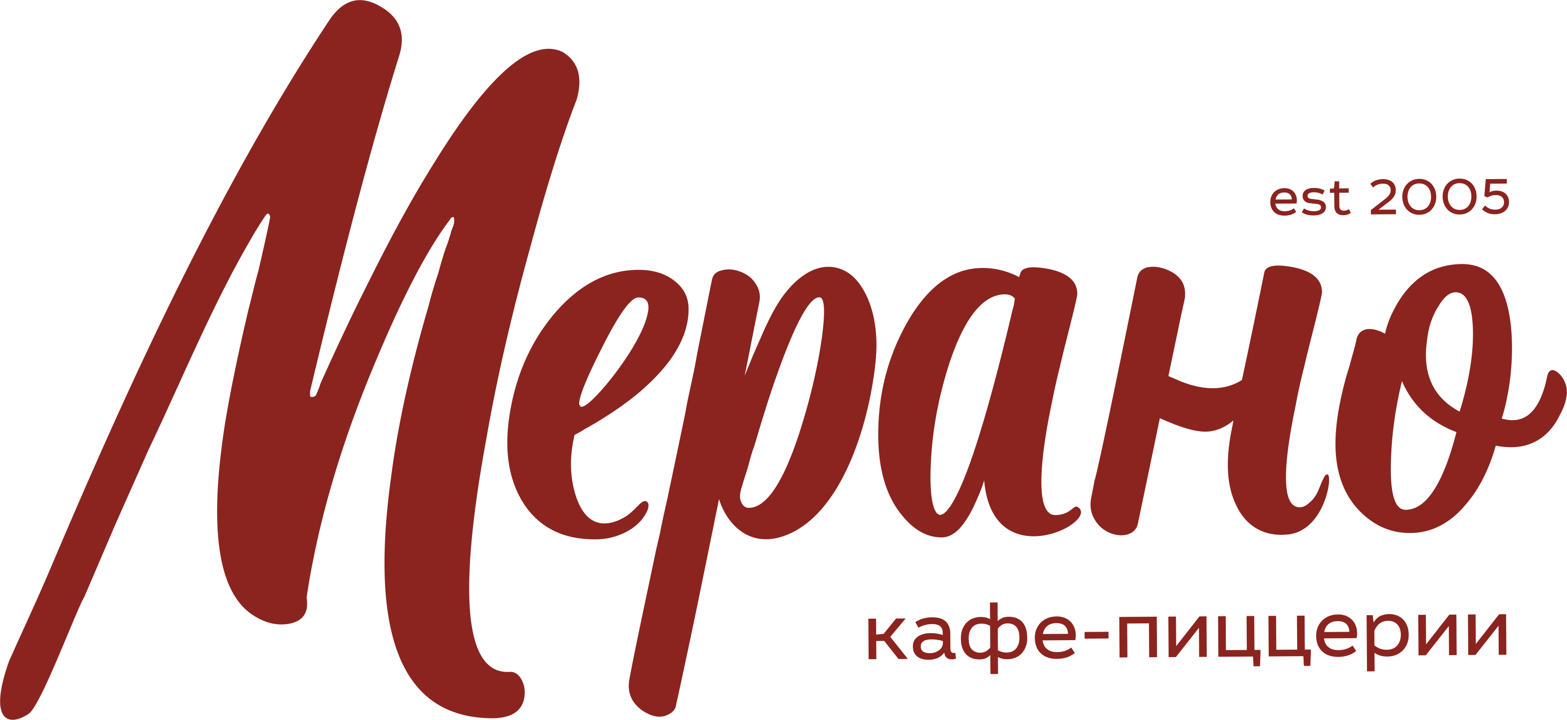 Мерано-сеть кафе и пиццерий. Доставка пиццы в Костроме: Сеть кафе и  пиццерий «МЕРАНО»